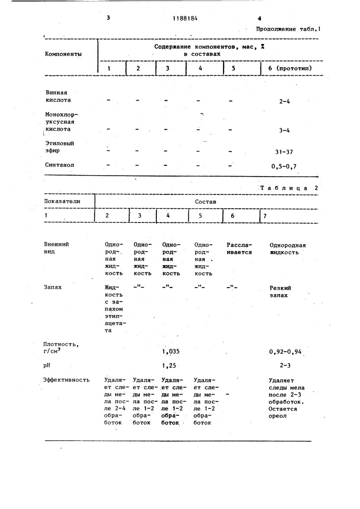 Состав для удаления мелковых линий (патент 1188184)