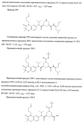 3,5-замещенные пиперидины, как ингибиторы ренина (патент 2415840)