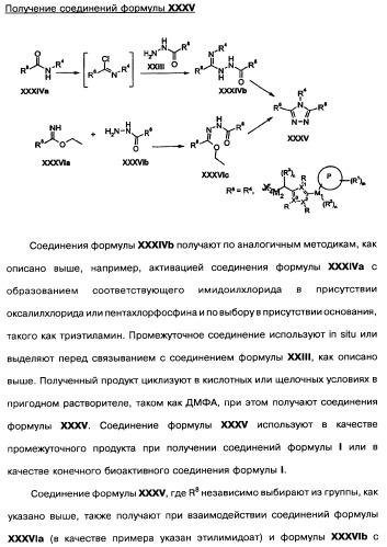 [1,2,4]оксадиазолы (варианты), способ их получения, фармацевтическая композиция и способ ингибирования активации метаботропных глютаматных рецепторов-5 (патент 2352568)