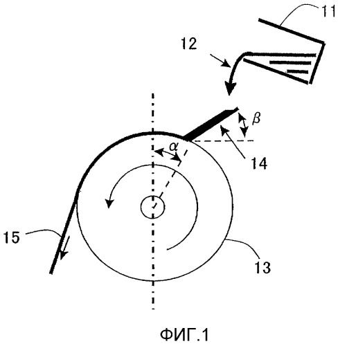 Нанокомпозитный магнит и способ его изготовления (патент 2311698)