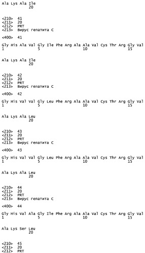 Ингибиторы протеазы вируса гепатита с и их применение (патент 2523790)