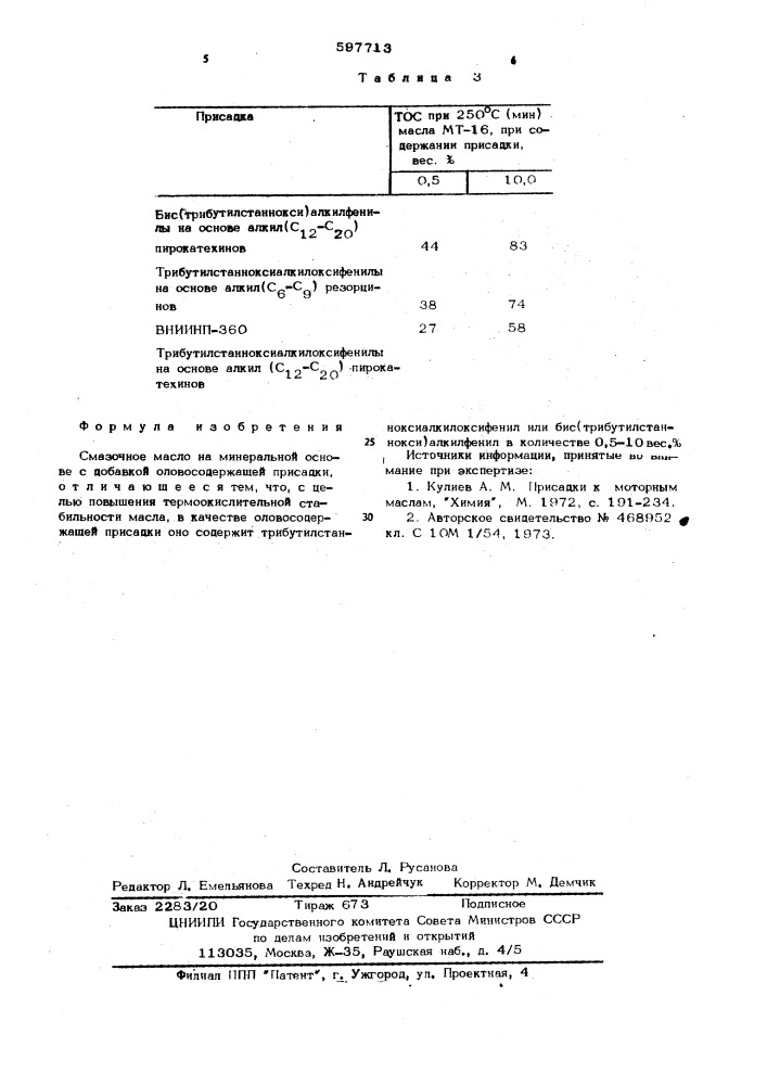 Смазочное масло (патент 597713)