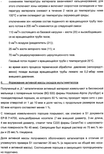 Способ длительного проведения гетерогенно катализированного частичного окисления в газовой фазе пропена в акриловую кислоту (патент 2374218)