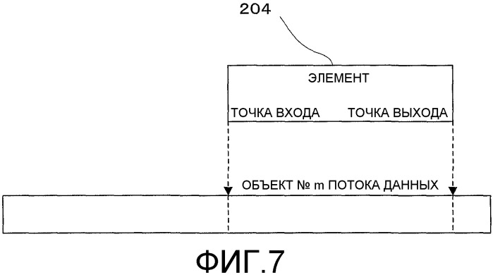 Носитель для записи информации, устройство и способ записи информации, устройство и способ воспроизведения информации, устройство и способ записи/воспроизведения информации, компьютерная программа для управления записью или воспроизведением и структура данных, включающая в себя управляющий сигнал (патент 2388169)