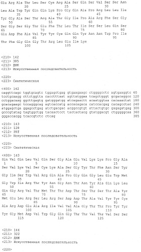 Антитела человека к cd20 человека и способ их использования (патент 2486205)