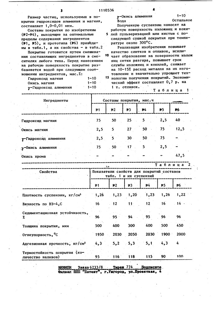 Покрытие для изложниц и кокилей (патент 1110536)