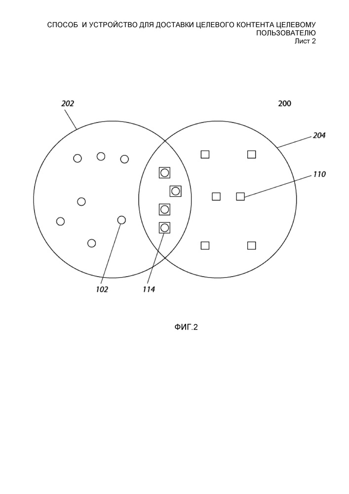 Способ и устройство для доставки целевого контента целевому пользователю (патент 2632136)