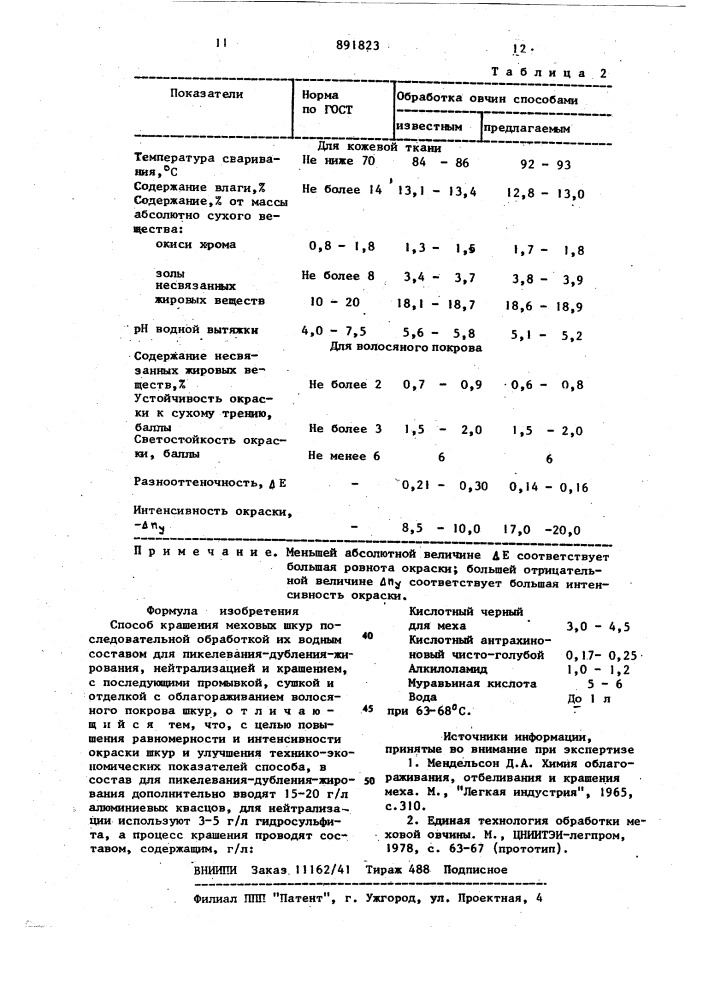 Способ крашения меховых шкур (патент 891823)