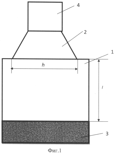 Способ свч-обработки диэлектрических материалов (варианты) (патент 2570293)