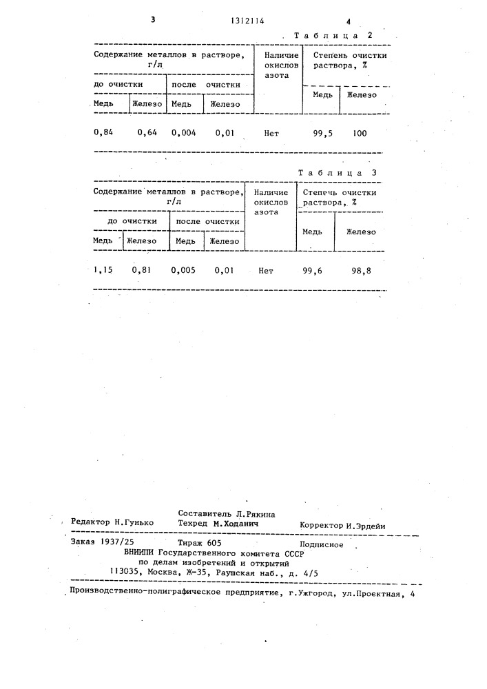 Способ очистки кислых растворов от меди и железа (патент 1312114)