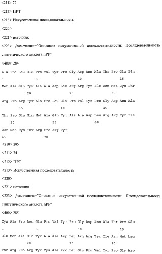 Аналог панкреатического полипептида человека (варианты), фармацевтическая композиция на его основе, способ лечения ожирения или диабета, способ снижения аппетита, уменьшения поглощения пищи или снижения потребления калорий и способ косметического снижения массы посредством указанного аналога (патент 2506273)