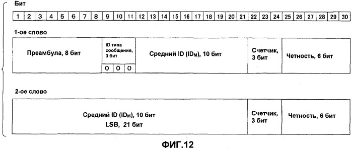 Передатчик внутренней установки для системы обеспечения информации о местоположении и способ обеспечения информации о местоположении (патент 2507540)