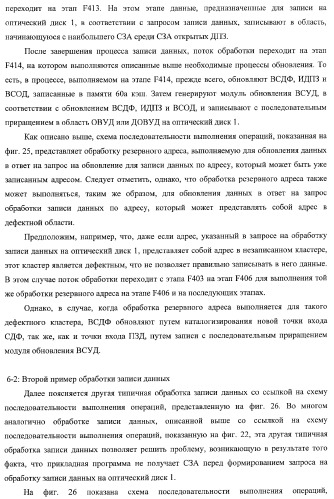 Носитель записи, устройство записи, устройство воспроизведения, способ записи и способ воспроизведения (патент 2379771)