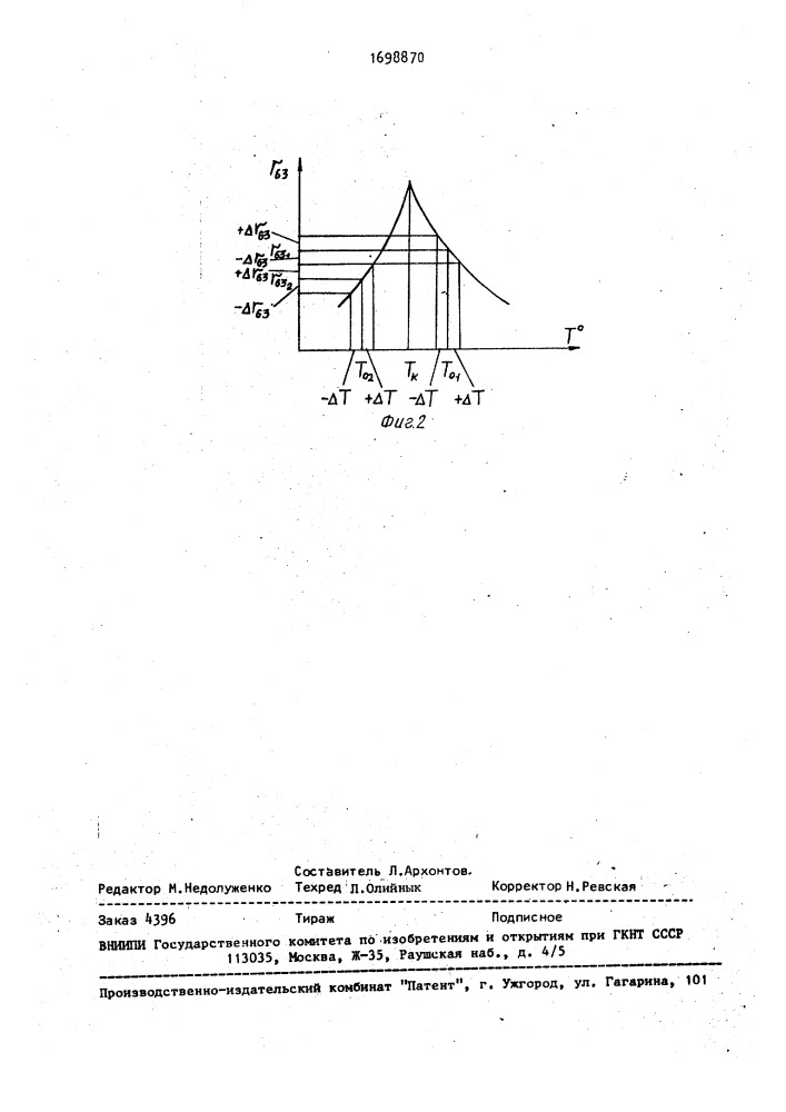 Способ модуляции излучения (патент 1698870)