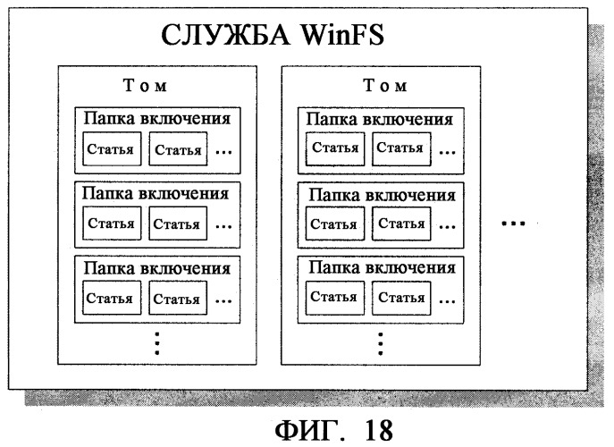 Системы и способы расширений и наследования для блоков информации, управляемых системой аппаратно-программного интерфейса (патент 2412475)