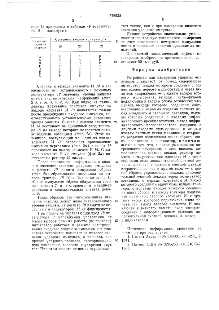 Устройство для измерения ударных импульсов с защитой от помех (патент 676932)