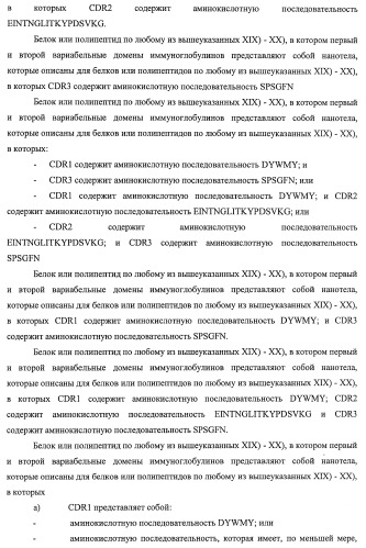 Улучшенные нанотела против фактора некроза опухоли-альфа (патент 2464276)