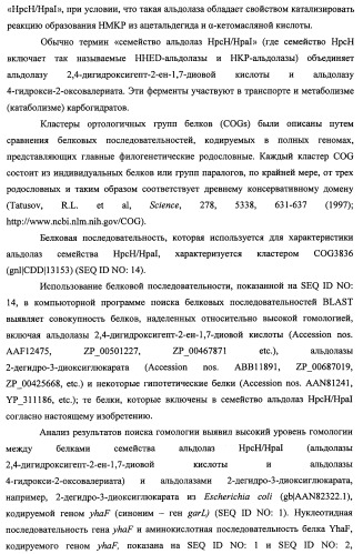 Способ производства 4-гидрокси-l-изолейцина или его соли (патент 2355767)