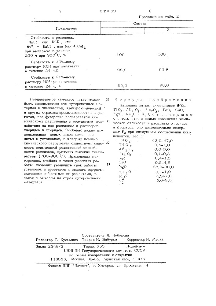 Каменное литье (патент 649669)