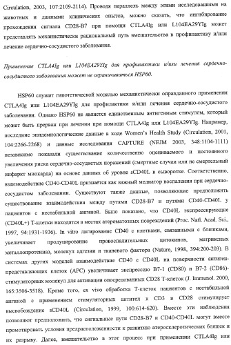 Способ лечения сердечно-сосудистого заболевания с применением растворимого ctla4 (патент 2353384)