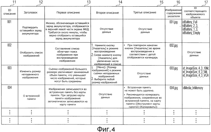 Устройство и способ обработки изображений (патент 2519570)