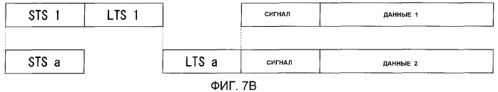 Способ и устройство передачи сигналов (патент 2383998)