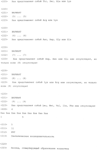 Композиция и способ для лечения признаков старения кожи (патент 2562140)