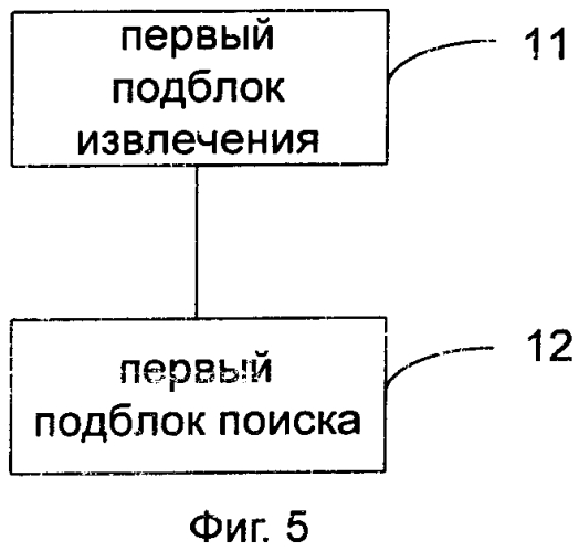 Многопортовое устройство интерфейса ethernet и способ доступа к vpn услуге интерфейса ethernet (патент 2562425)