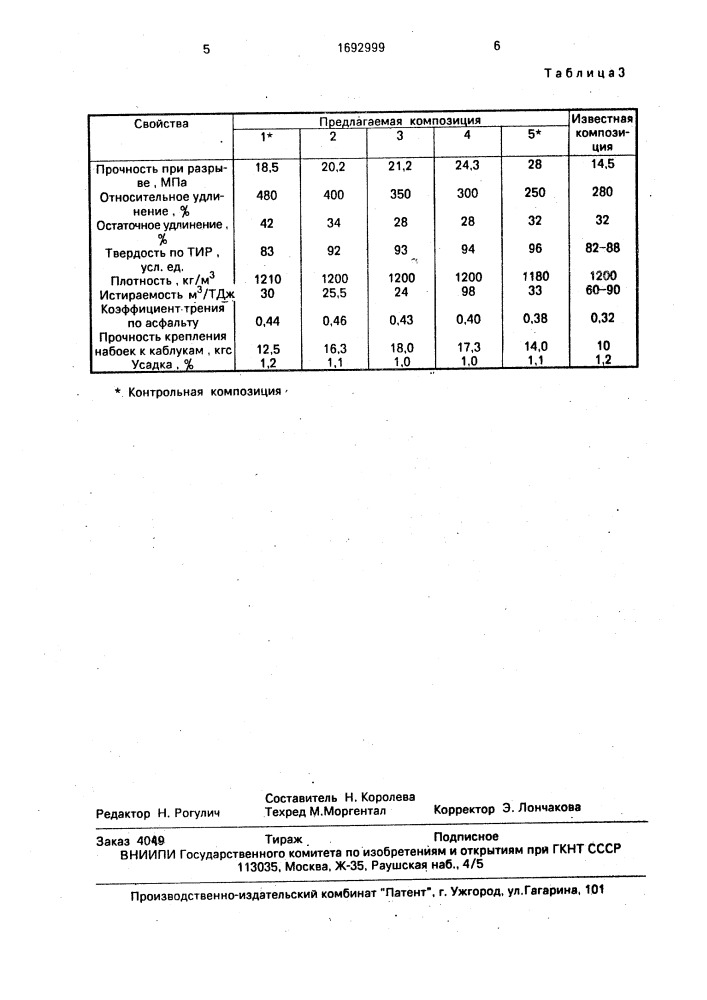 Композиция для изготовления сменных набоек обуви (патент 1692999)