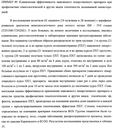 Соли 1-алкиламино-1-дезоксиполиолов с 9-оксоакридин-10-уксусной кислотой, лекарственные препараты на их основе, применение, способы профилактики и лечения (патент 2326115)