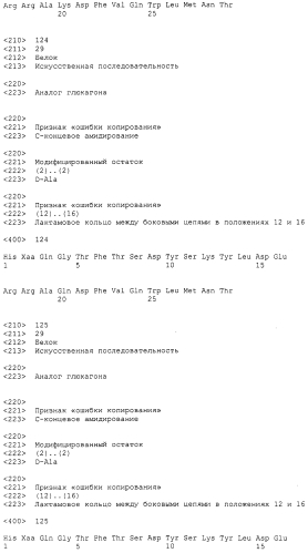 Основанные на амидах пролекарства пептидов глюкагонового надсемейства (патент 2550696)