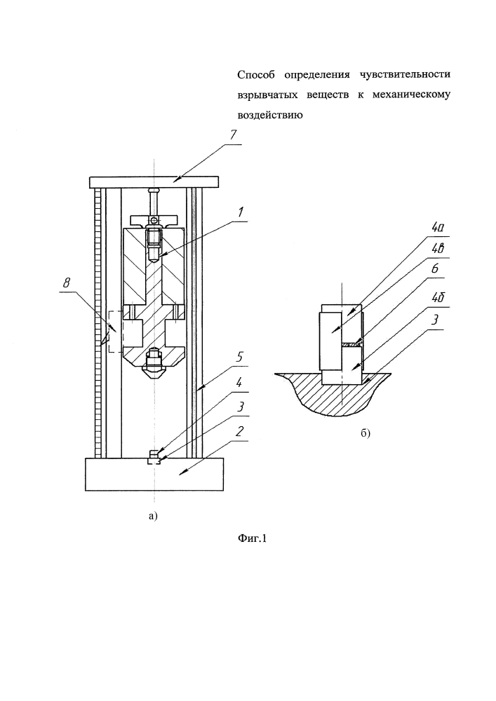Способ определения чувствительности взрывчатых веществ к механическому воздействию (патент 2630340)