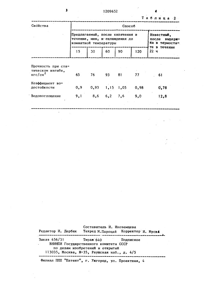 Способ получения древесноминеральных плит (патент 1209652)