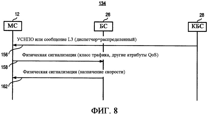 Аппарат и соответствующий способ, предназначенный для выбора информации, связанной с качеством обслуживания в системе радиосвязи (патент 2323548)