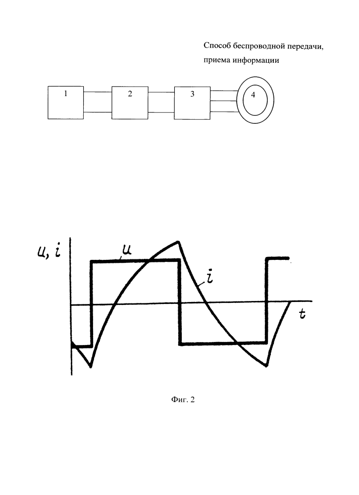 Способ беспроводной передачи, приема информации (патент 2598312)