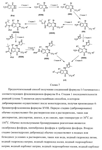 Новые производные фталазинона в качестве ингибиторов киназы аврора-а (патент 2397166)