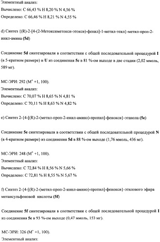 Соединения для применения в визуализации, диагностике и/или лечении заболеваний центральной нервной системы или опухолей (патент 2505528)