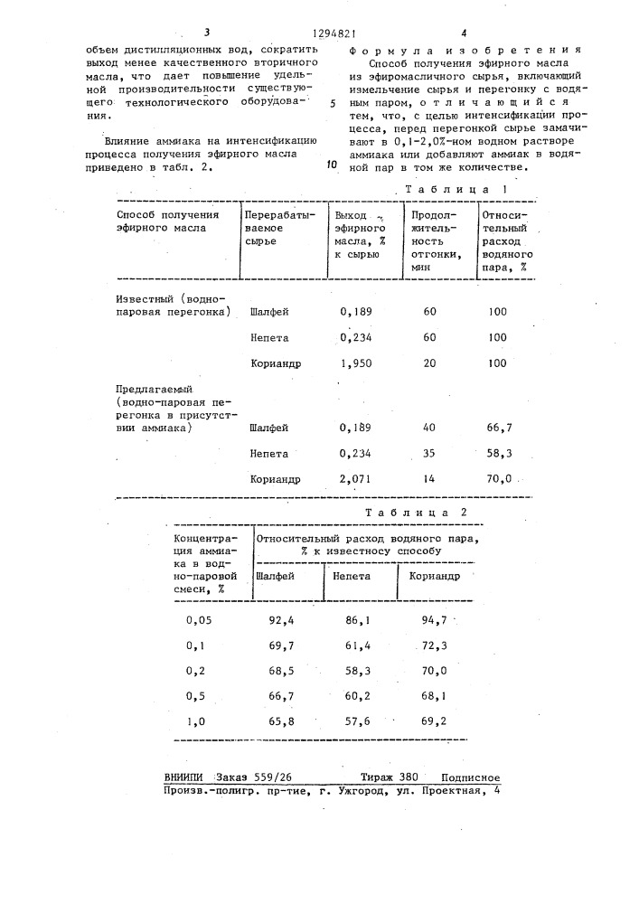 Способ получения эфирного масла (патент 1294821)