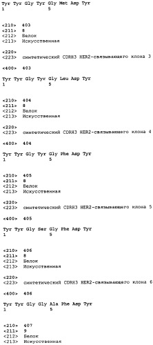 Связывающие полипептиды и их применения (патент 2470941)