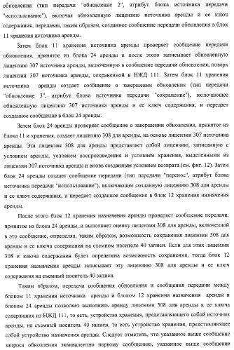 Блок источника лицензии, блок назначения лицензии и их способ (патент 2308074)