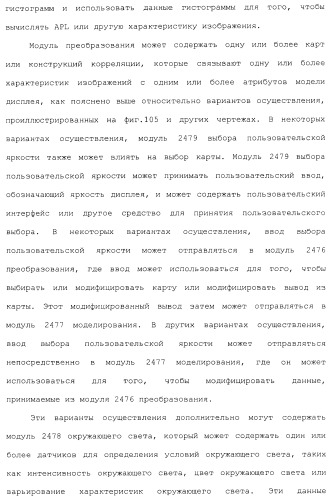 Способы и системы для управления источником исходного света дисплея с обработкой гистограммы (патент 2456679)