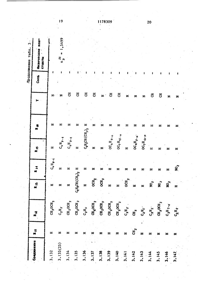 Фунгицидный состав в форме смачивающего порошка (патент 1178309)