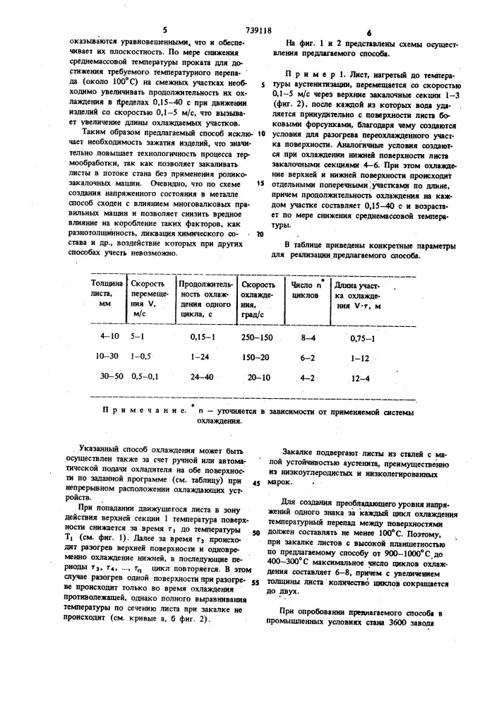 Способ термической обработки прокатных изделий (патент 739118)