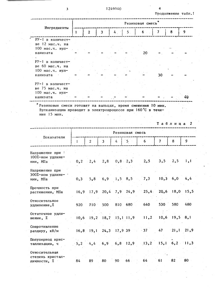 Резиновая смесь на основе хлоропренового каучука (патент 1249040)