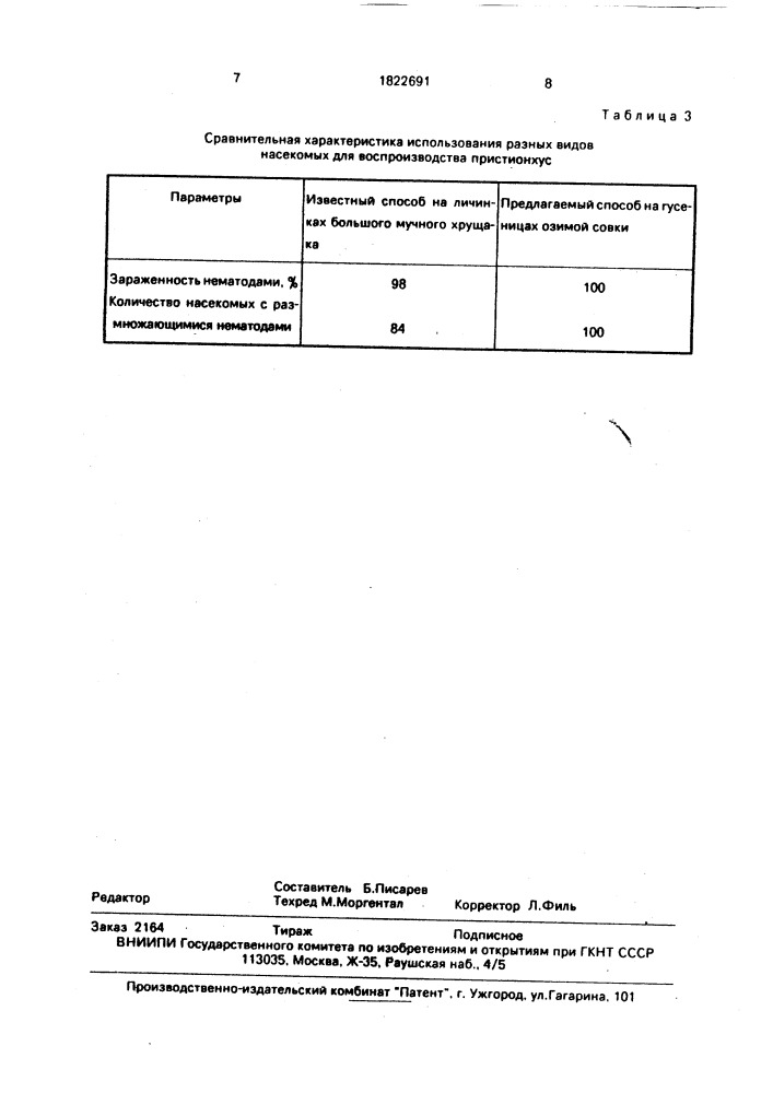 Способ получения энтомопатогенного биологического препарата (патент 1822691)