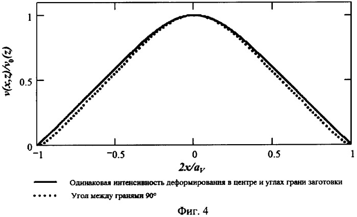 Гильзовый кристаллизатор для непрерывного литья сортовых заготовок (патент 2336970)