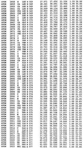 Кристаллическая структура фосфодиэстеразы 5 и ее использование (патент 2301259)