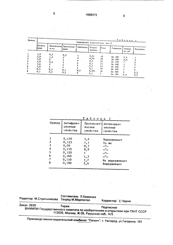 Состав для нанесения покрытий на основе меди (патент 1668472)