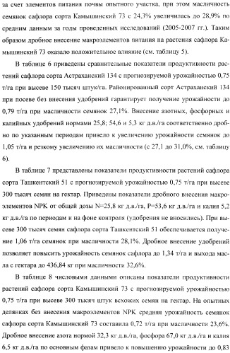 Способ возделывания сафлора в условиях резко континентального климата (патент 2362289)