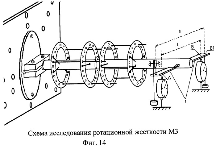 Способ исследования жёсткости моделей чрескостного остеосинтеза и устройство для его осуществления (патент 2246139)